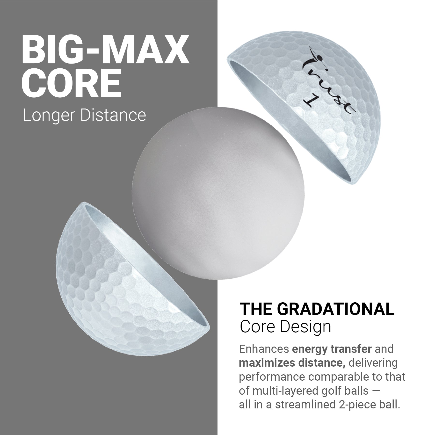 Panther: 2-pc Urethane For Breaking 100